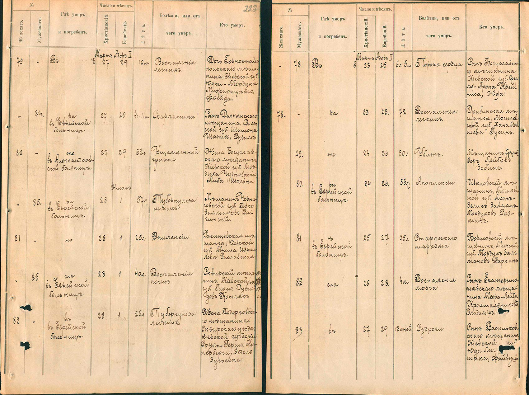 Берко Залманович Рагинский ум. 28 марта 1910, Ekaterinoslav_province_193-3-630_225