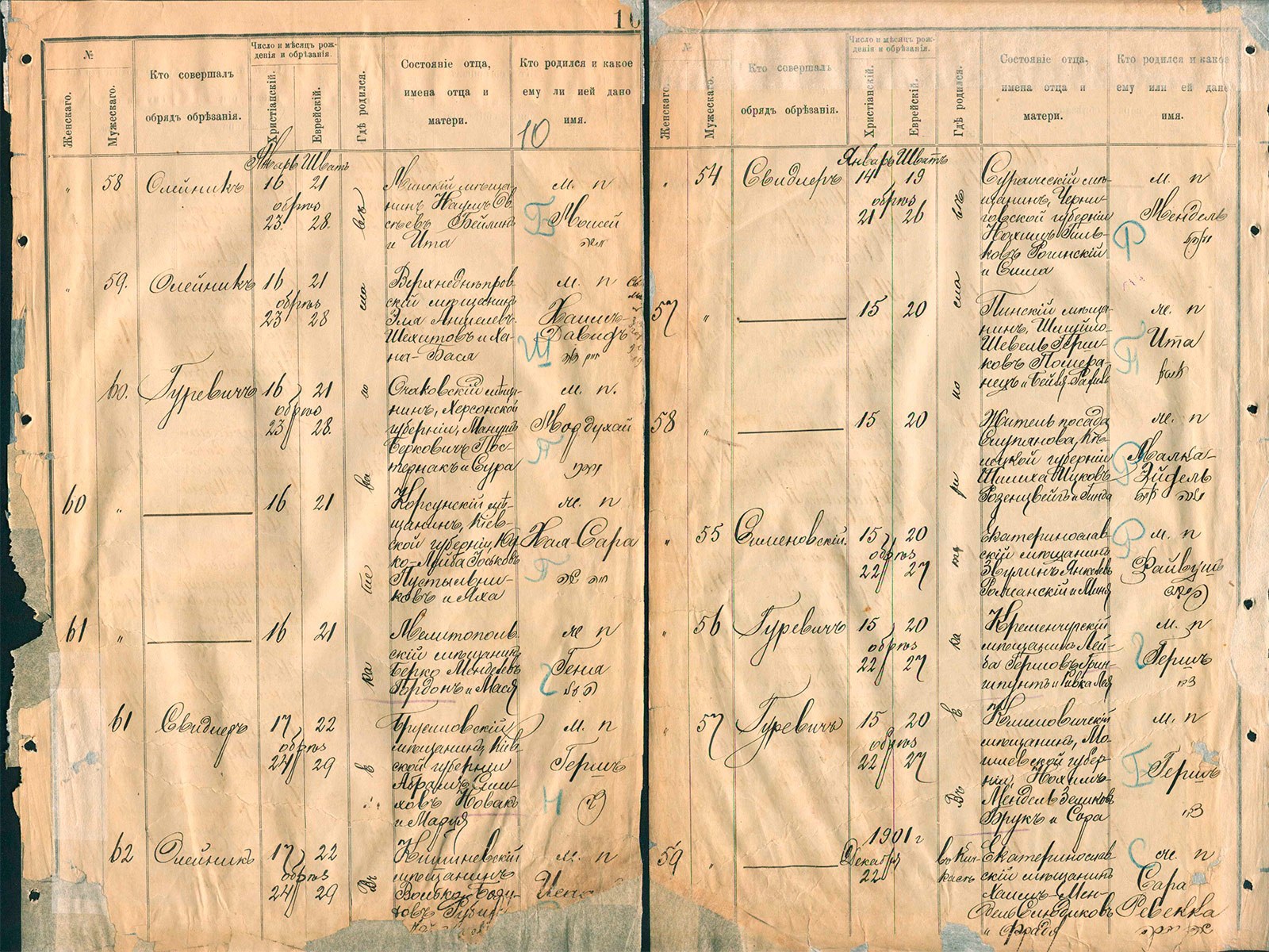 Мендель Нохимович Рогинский 14 января 1902, Ekaterinoslav_province_193-3-610a_6