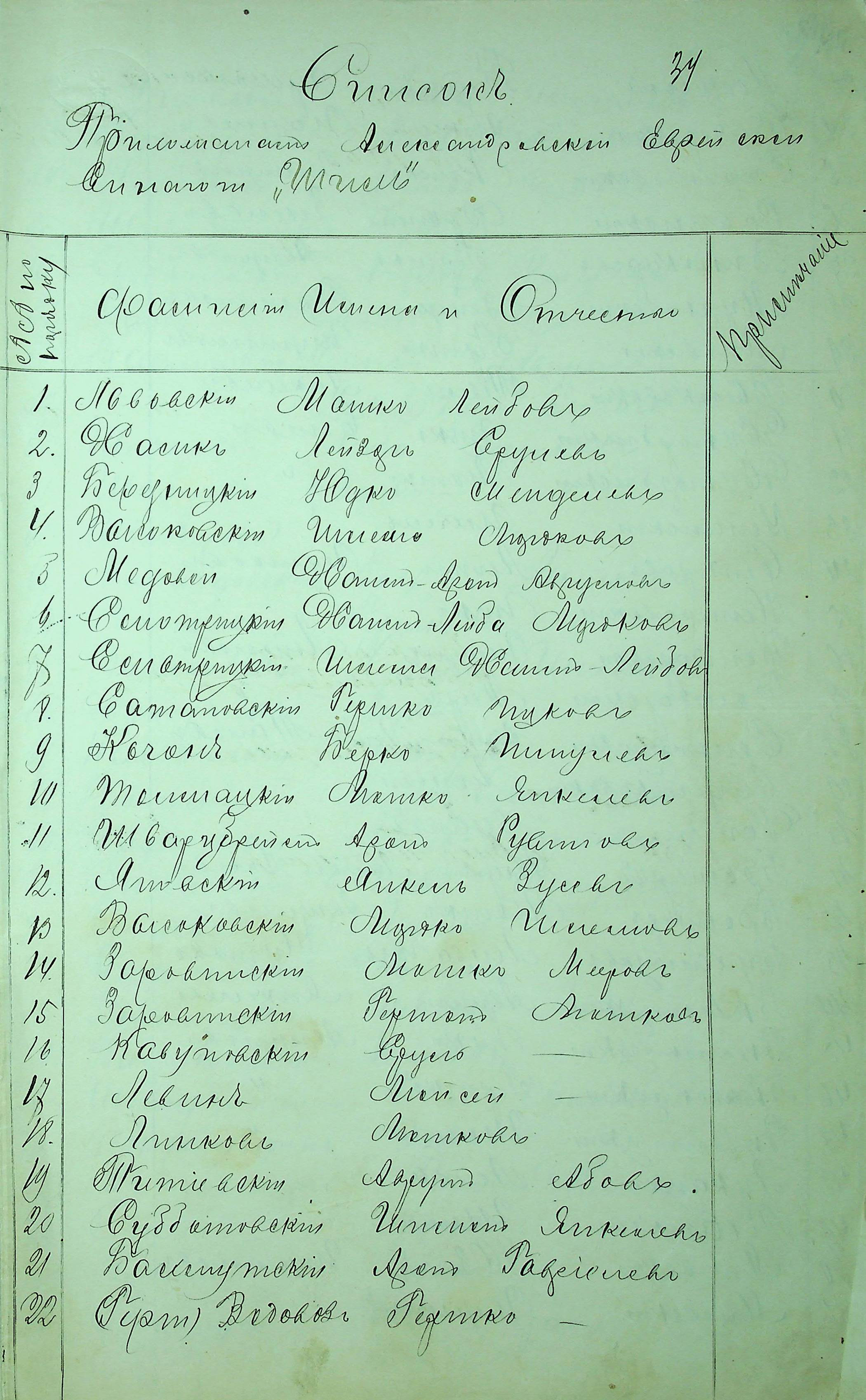 Аврум Янкелевич Белостоцкий Kyiv_province_1-138-59е_54