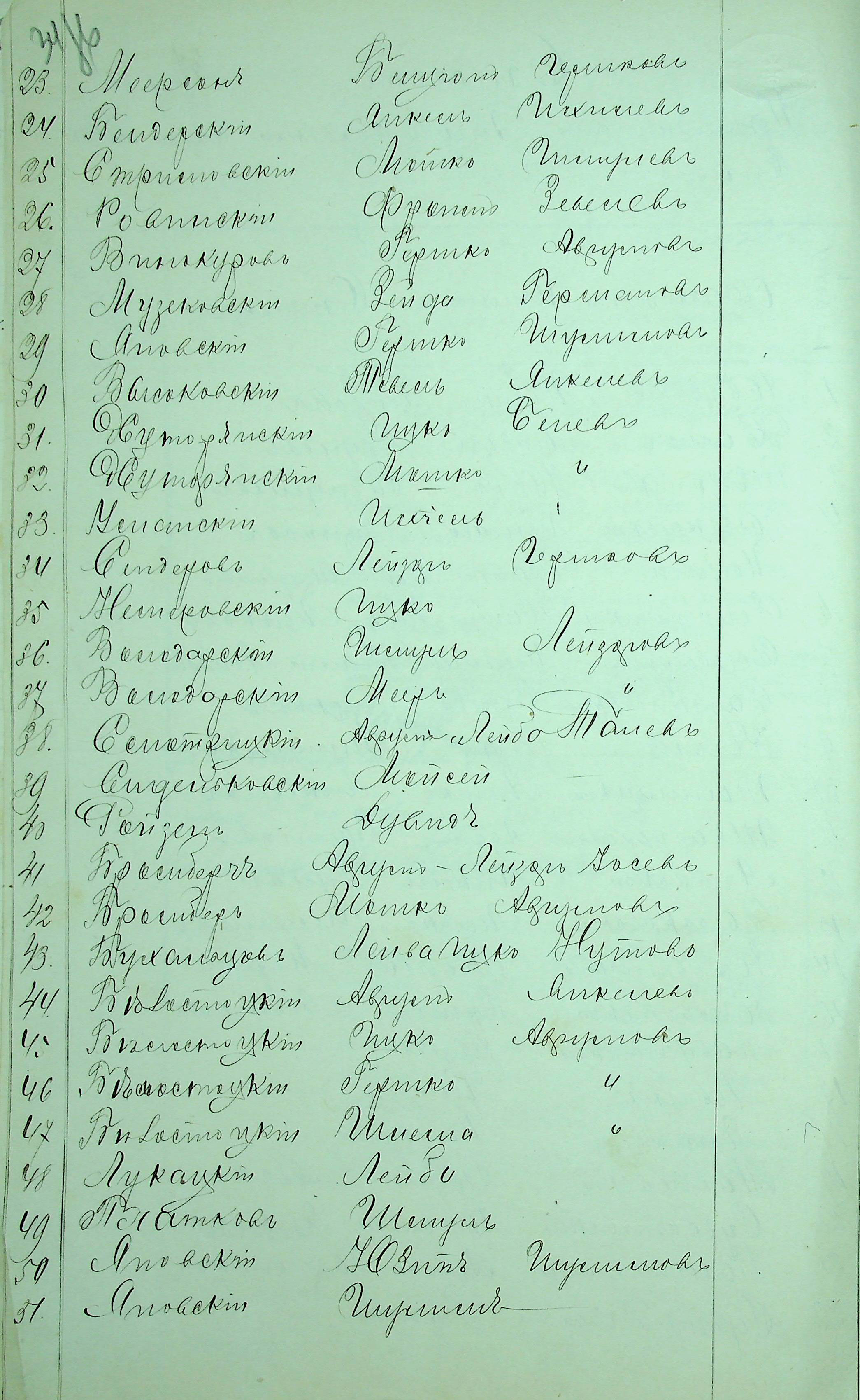 Аврум Янкелевич Белостоцкий Kyiv_province_1-138-59е_55